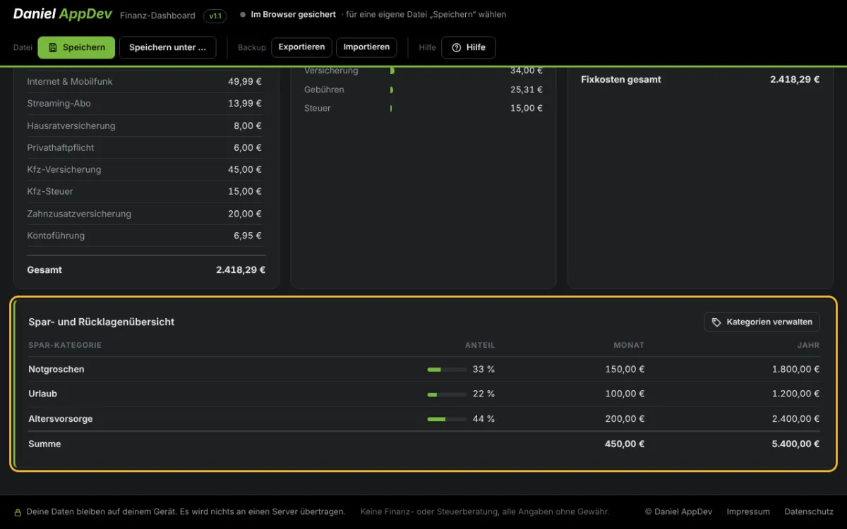 Sparziele und Rücklagen – Screenshot